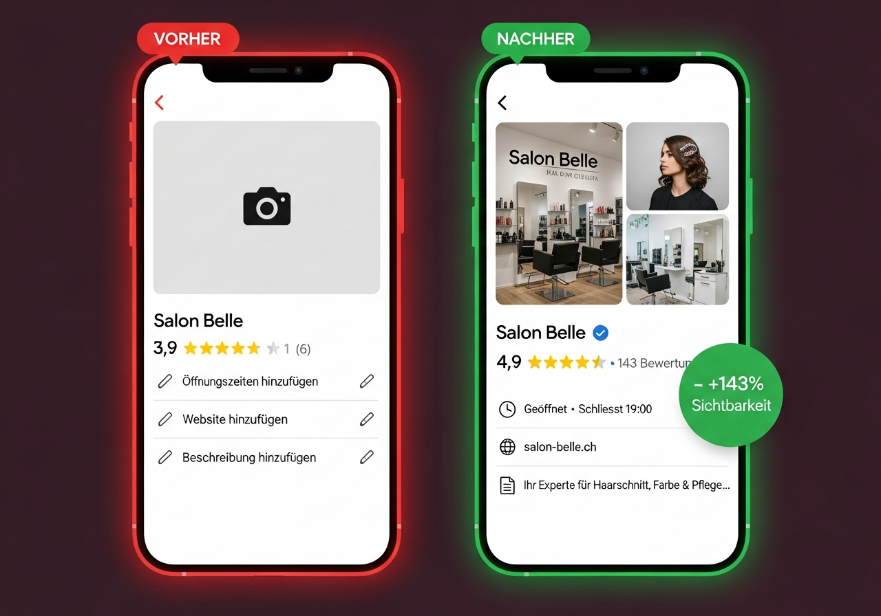 Google Business Profil Vorher Nachher Vergleich Salon