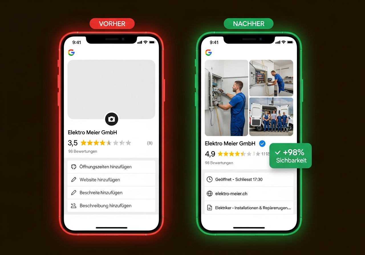 Google Business Profil Vorher Nachher Vergleich Handwerksbetrieb