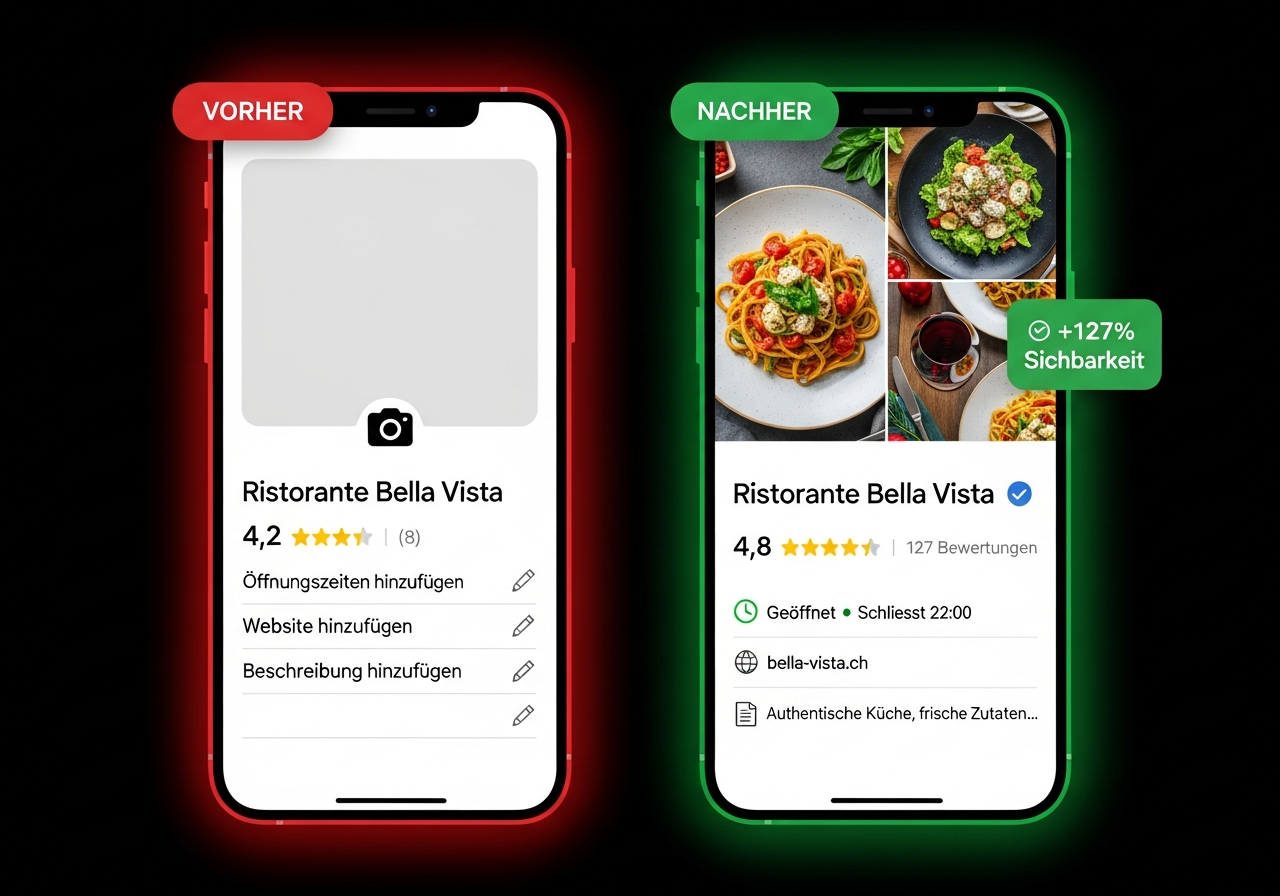 Google Business Profil Vorher Nachher Vergleich